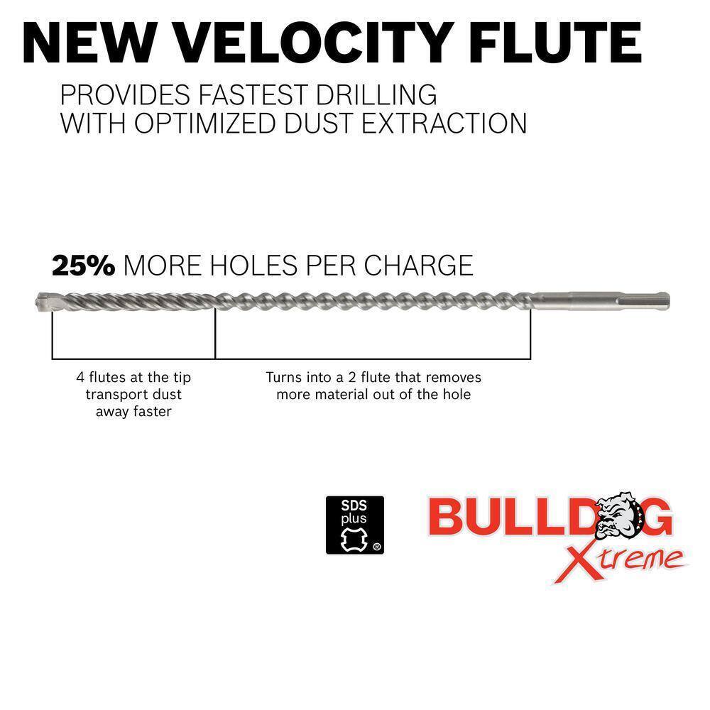 Bulldog Xtreme 5/8 in. x 4 in. x 6 in. SDS-Plus Carbide Rotary Hammer Drill Bit